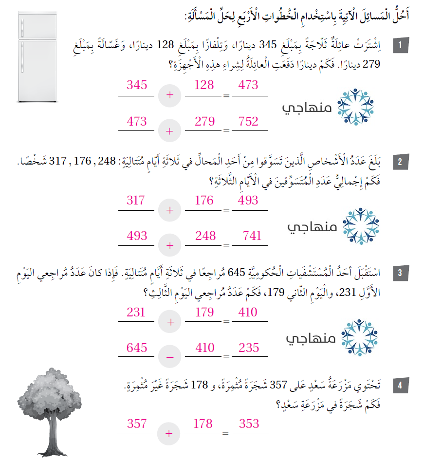 خطة حل المسألة: التخمين والتحقق